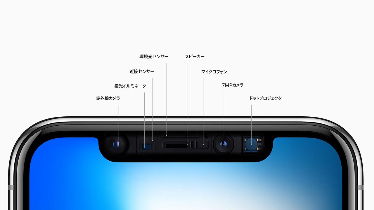 iPhone Xに新たに搭載されるTrueDepthカメラに、アニメーションの新たな可能性を感じる!の画像01